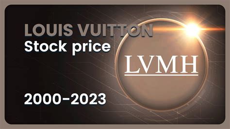 louis vuitton öppettider|lvmh stock split.